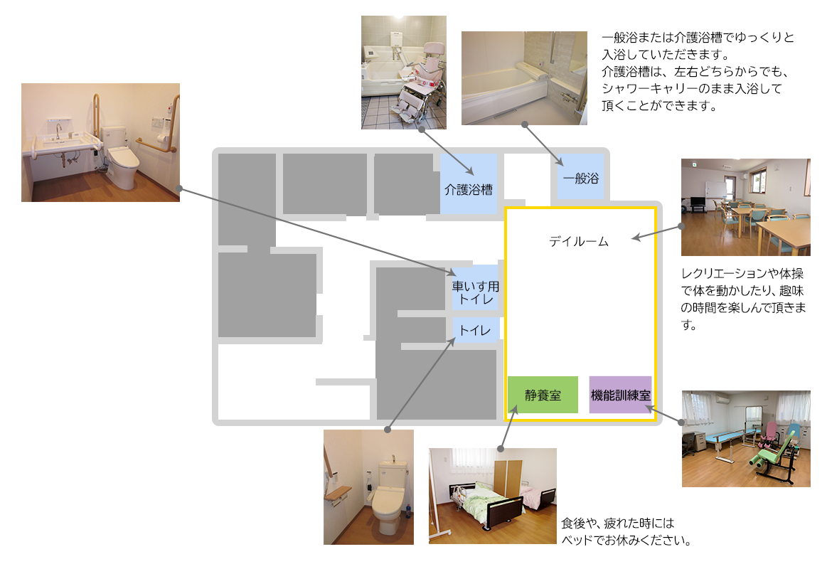 施設概要